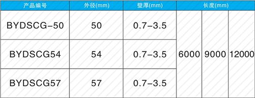 蚌埠法兰式声测管现货规格尺寸